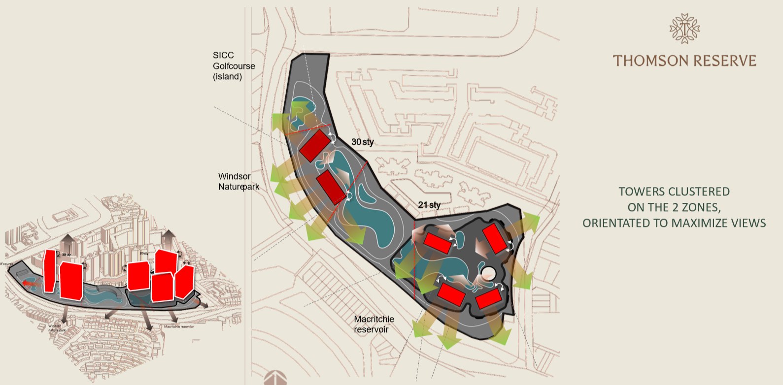 Thomson Reserve tower zoning plan — 30-storey towers facing SICC Golf Course and Windsor Nature Park, 21-storey towers facing MacRitchie Reservoir, towers clustered on two zones oriented to maximize views